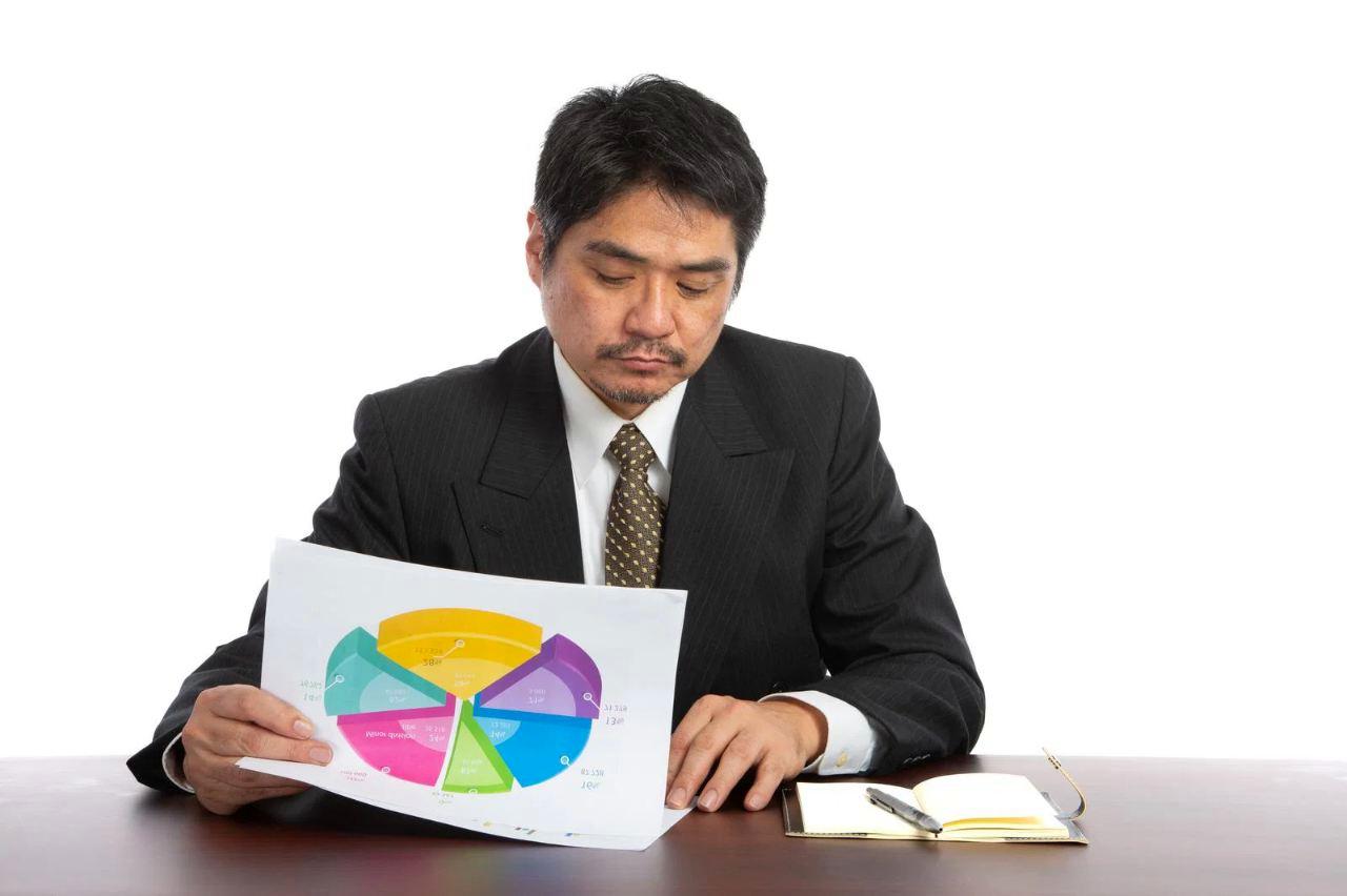 A/Bテスト結果を比較分析するダッシュボード画面
